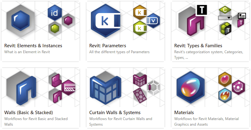 Rhino.Inside.Revit 1.0 Released - RhinoLands