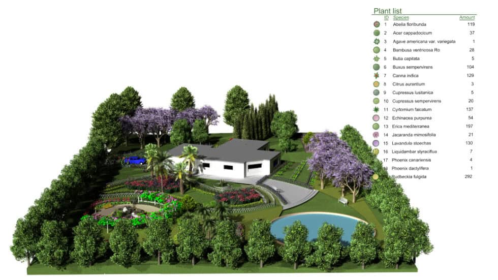 Use Plans2BIM AI for building modeling part of your landscape - RhinoLands